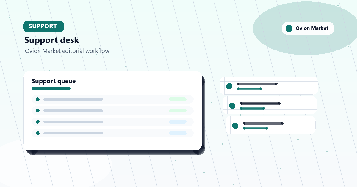Support policy buyer guide with license, included files, compatibility, and refund checkpoints