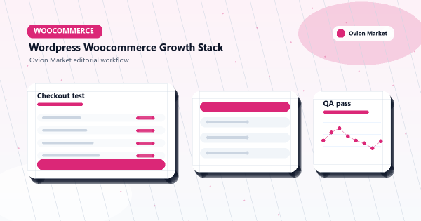 WordPress WooCommerce growth stack with products, cart, checkout, coupons, upsells, and analytics
