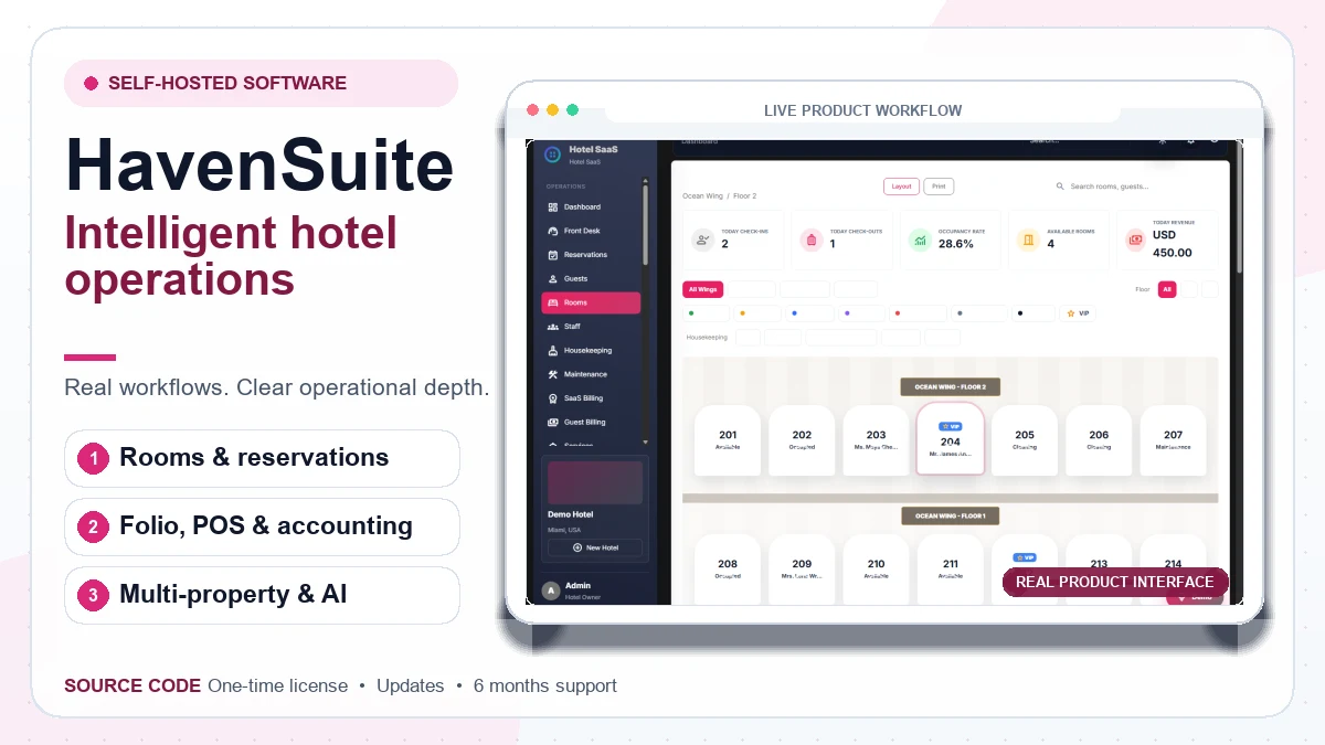 HavenSuite product preview