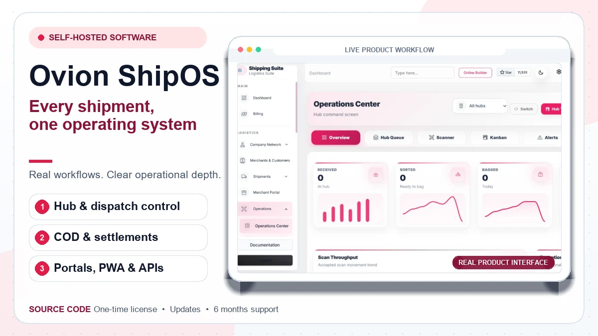 Ovion ShipOS product preview
