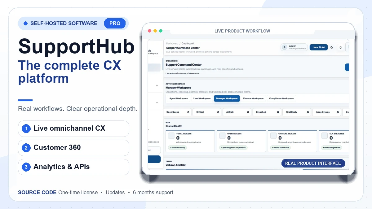 SupportHub product preview